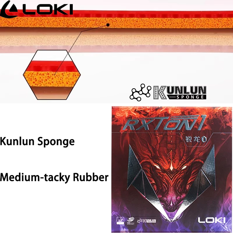 Table Tennis Loki - LOKI Lembaran Karet Tenis Meja RXTON